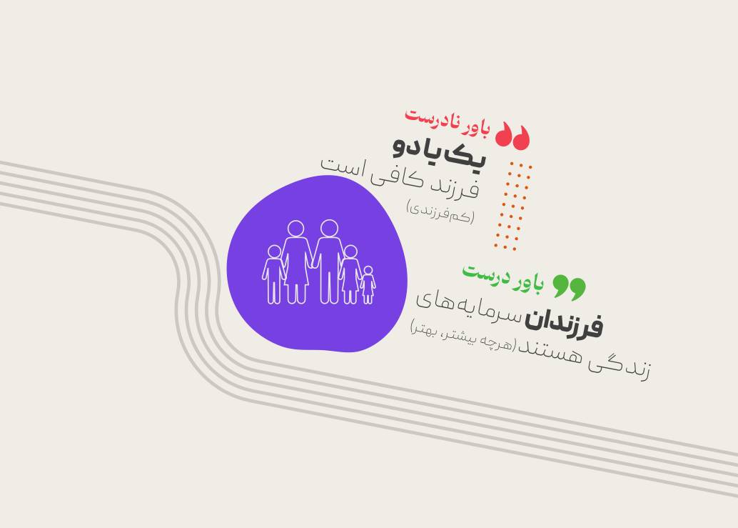 جوانی جمعیت.